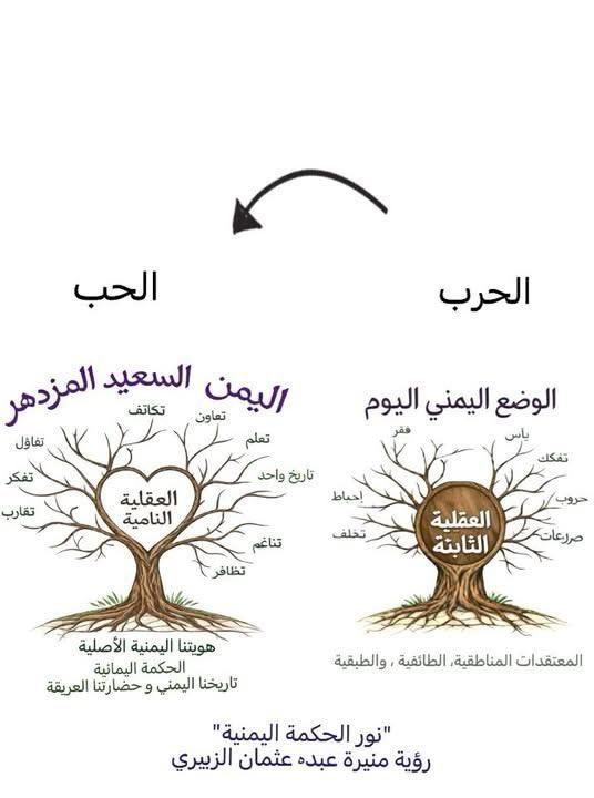 محاضرة تحت عنوان: رؤية منيرة&hellip;